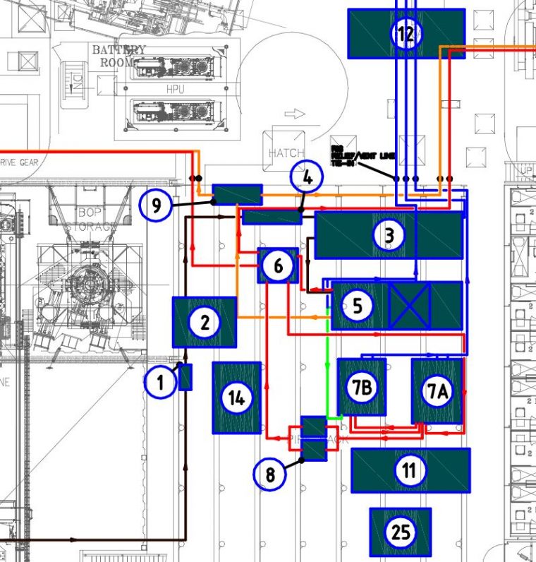 Cube Offshore - Solving complex engineering challenges