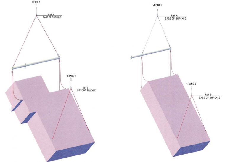 Cube Offshore - Solving complex engineering challenges