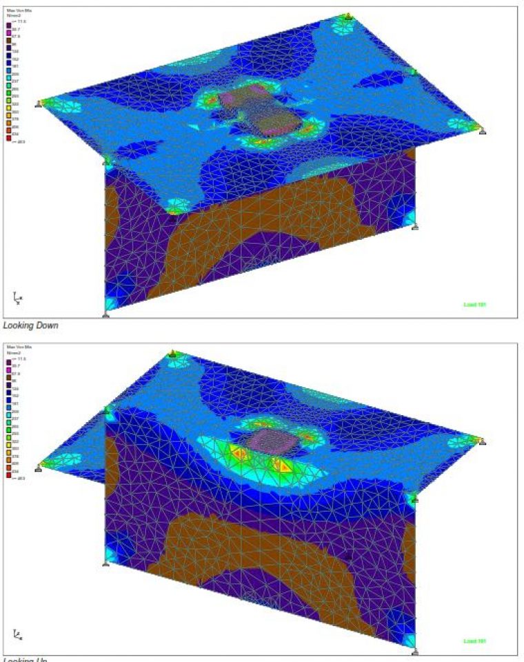 Cube Offshore - Solving complex engineering challenges