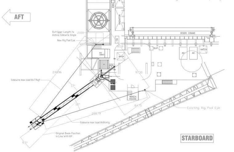 Cube Offshore - Solving complex engineering challenges