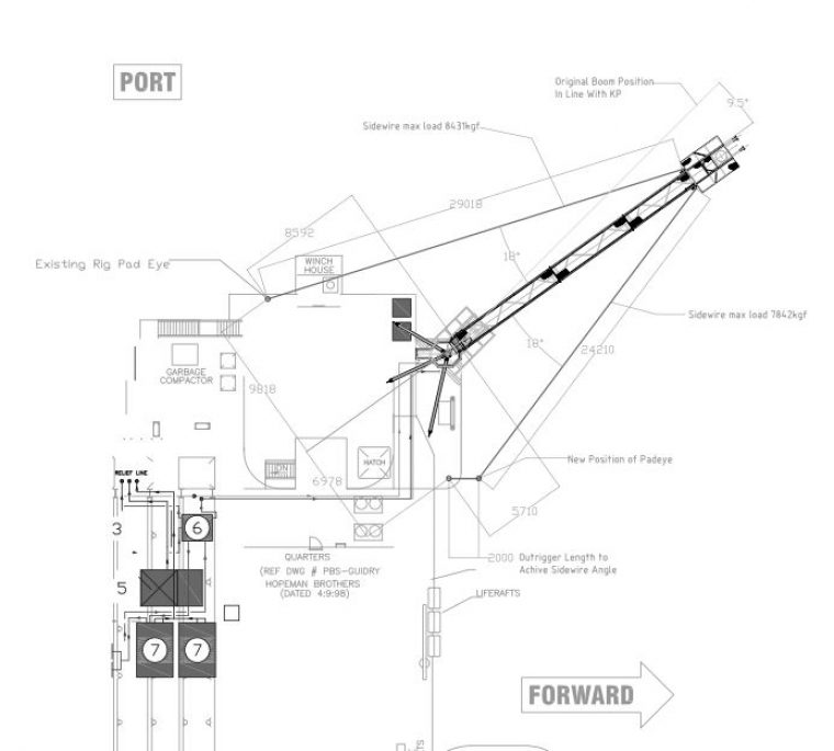 Cube Offshore - Solving complex engineering challenges