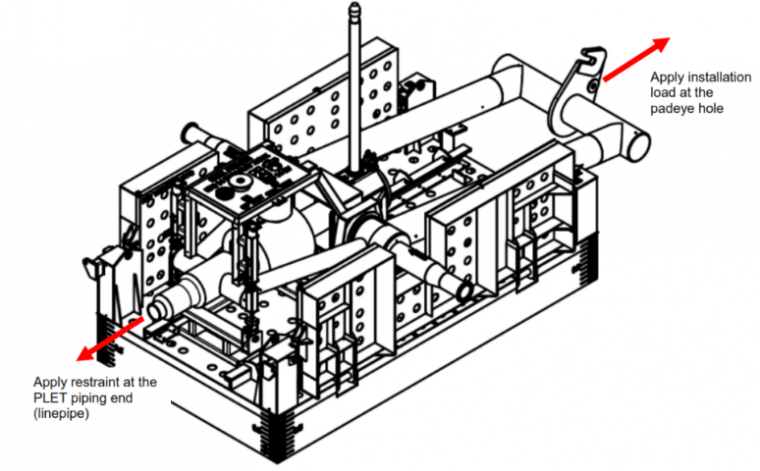 Cube Offshore - Solving complex engineering challenges