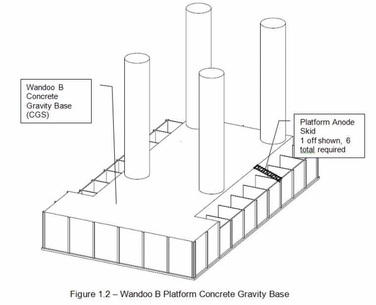 Cube Offshore - Solving complex engineering challenges