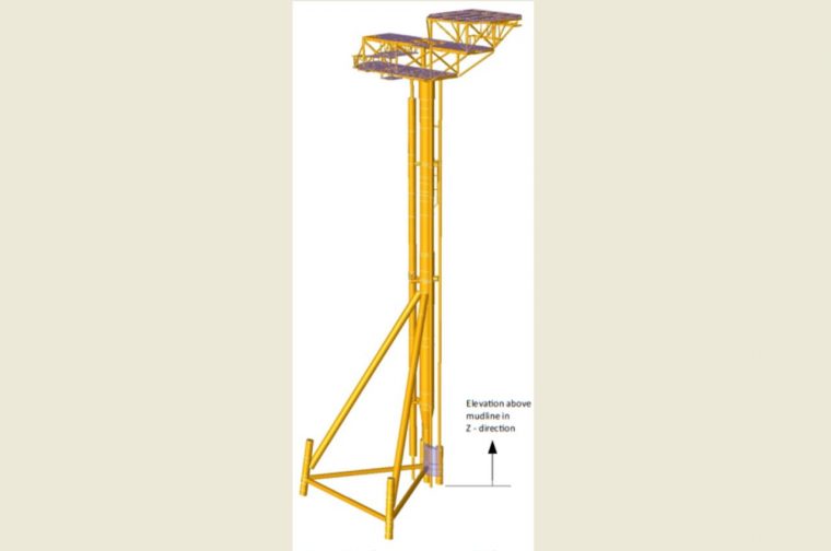 Cube Offshore - Solving complex engineering challenges