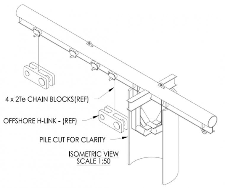 Cube Offshore - Solving complex engineering challenges